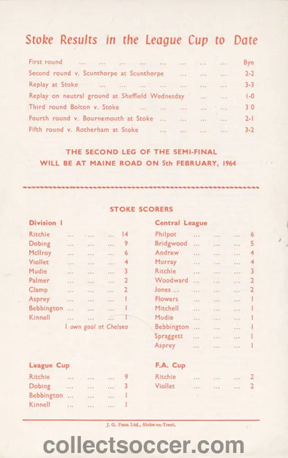 1964 League Cup Semi Final 1st Leg Stoke City v Manchester City Programme