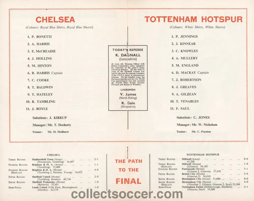 1967 FA Cup Final Programme Chelsea v Tottenham Hotspur