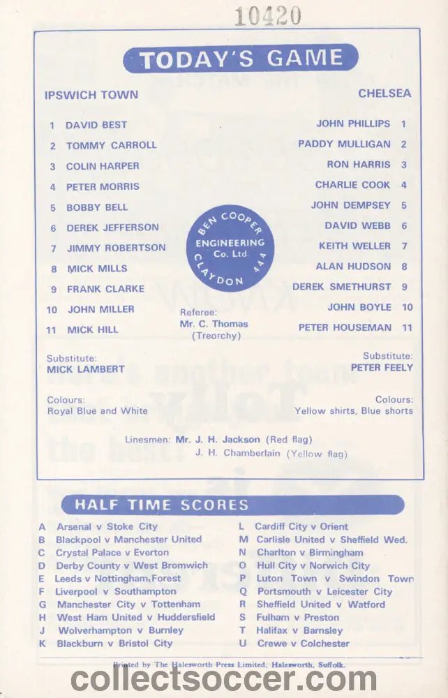 1971 Ipswich v Chelsea official programme 01/05/1971 - Collect Soccer