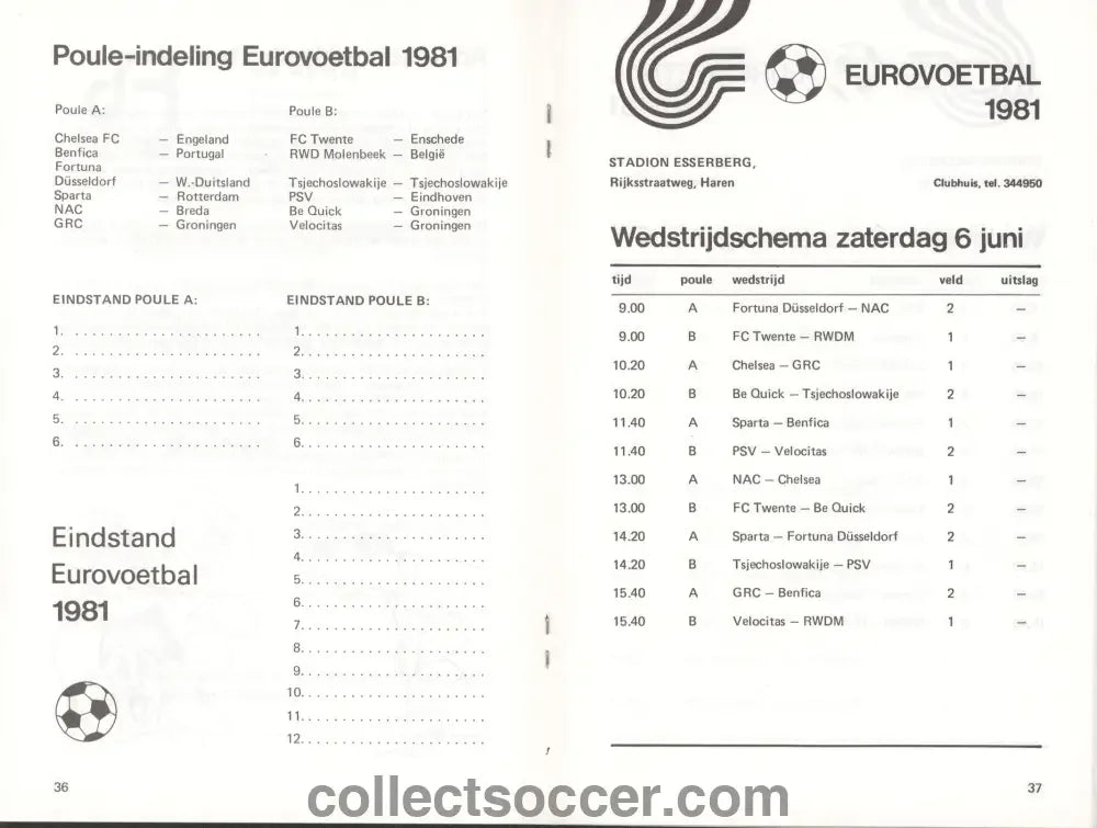 1981 Groningen Youth Tournament - Participants included Chelsea, Benfica, PSV, Fortuna, Twente - Collect Soccer