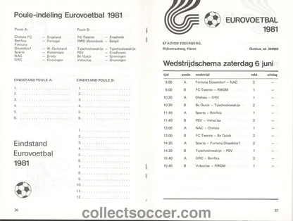 1981 Groningen Youth Tournament - Participants included Chelsea, Benfica, PSV, Fortuna, Twente - Collect Soccer