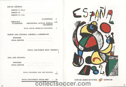 1982 World Cup Very Rare Fifa Games Schedule