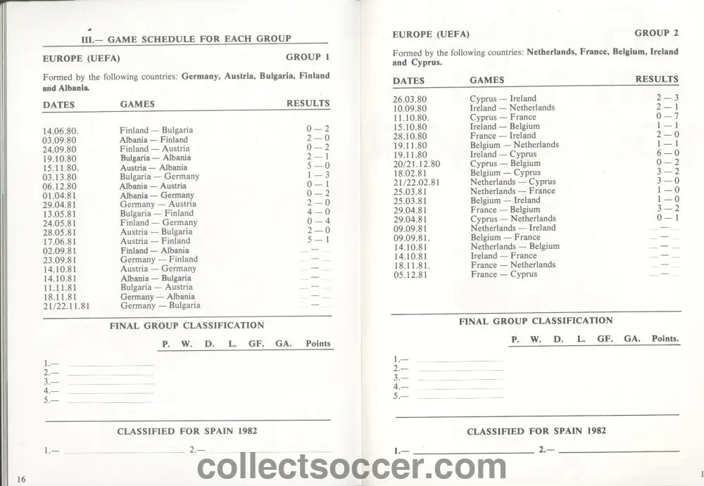 1982 World Cup Very Rare Fifa Games Schedule