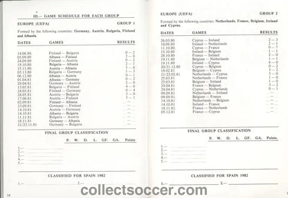 1982 World Cup Very Rare Fifa Games Schedule