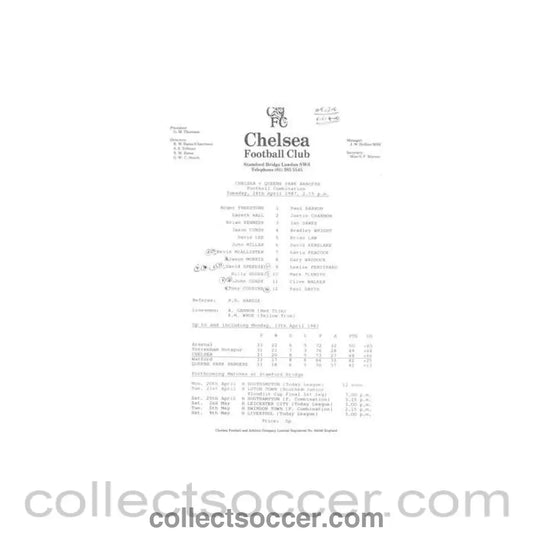 1987 - Chelsea v Queen's Park Rangers Reserves official teamsheet 14/04/1987 Football Combination - Collect Soccer