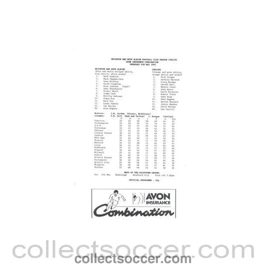 1995 - Brighton v Chelsea Reserves official teamsheet 04/05/1995 Football Combination - Collect Soccer