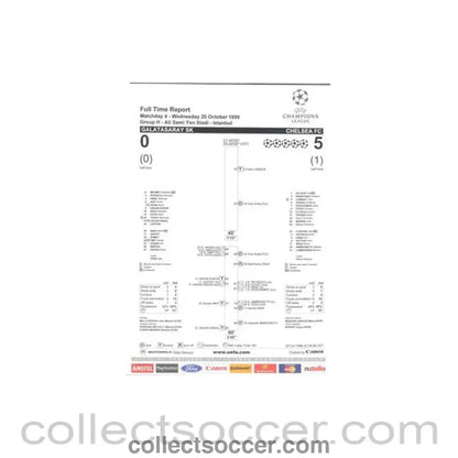 1999 - Galatasaray v Chelsea Full Time Report 20/10/1999 Champions League - Collect Soccer