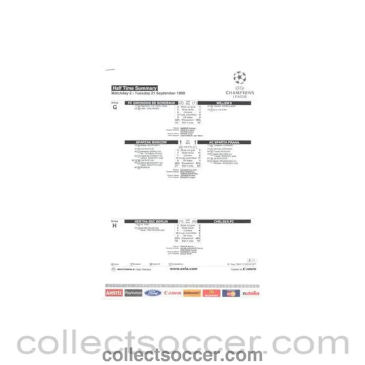 1999 - Hertha Berlin v Chelsea Half Time Summary 21/09/1999 Champions League