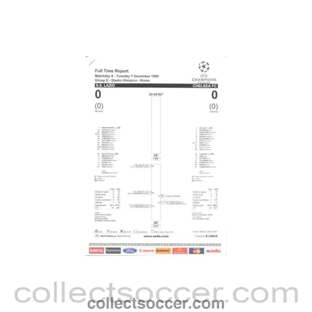 1999 - Lazio v Chelsea Full Time Report Full Time Summary Summary of Results & League Tables Player Statistics Player