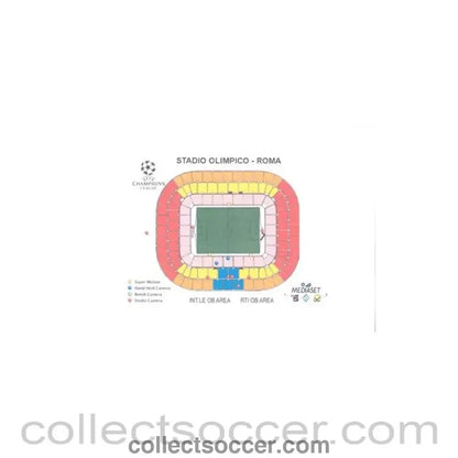 1999 - Lazio v Chelsea Positions of TV Cameras on the Statium Plan 07/12/1999 Champions League - Collect Soccer
