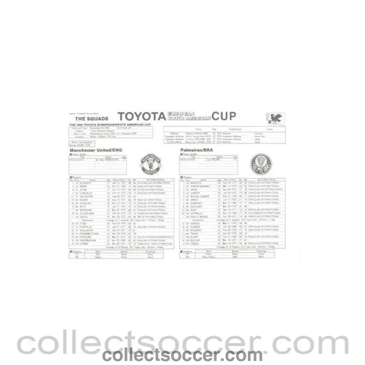 1999 - Manchester United v Palmeiras official teamsheet 30/11/1999 Toyota European - South American Cup in Tokyo - Collect Soccer