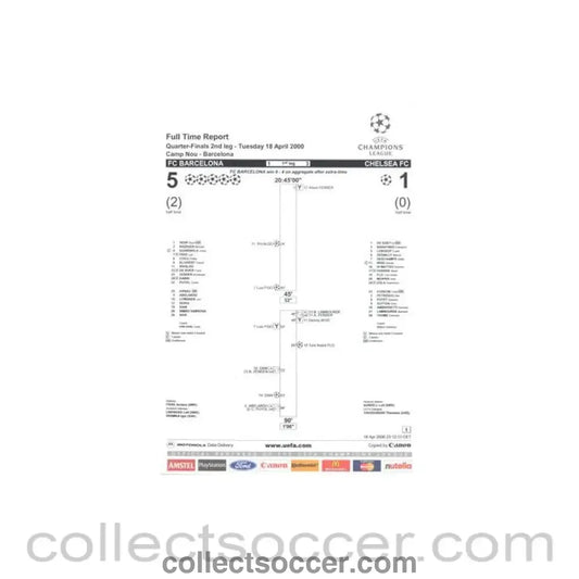 2000 - Barcelona v Chelsea Full Time Report 18/04/2000 Champions League