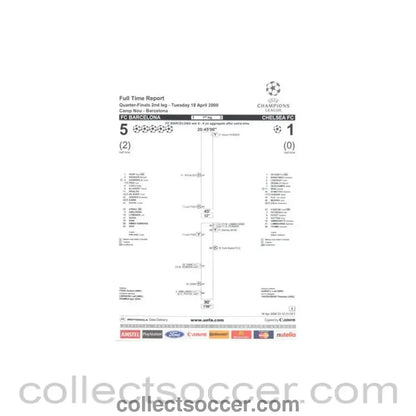 2000 - Barcelona v Chelsea Full Time Report 18/04/2000 Champions League - Collect Soccer