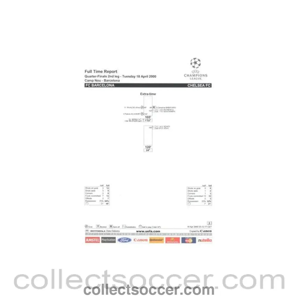 2000 - Barcelona v Chelsea Full Time Report Extra Time 18/04/2000 Champions League - Collect Soccer
