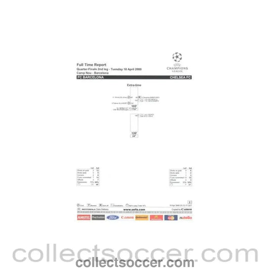 2000 - Barcelona v Chelsea Full Time Report Extra Time 18/04/2000 Champions League