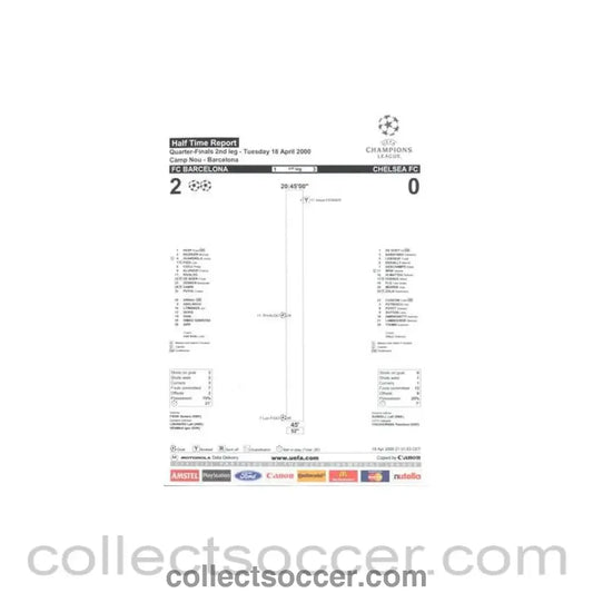 2000 - Barcelona v Chelsea Half Time Report 18/04/2000 Champions League