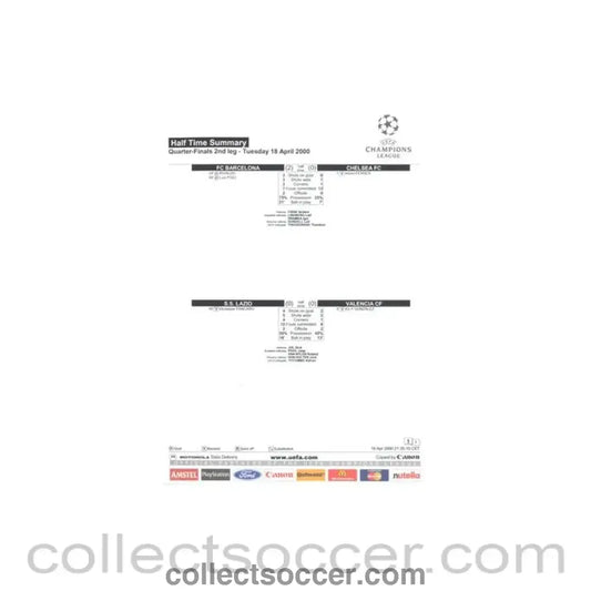 2000 - Barcelona v Chelsea Half Time Summary 18/04/2000 Champions League