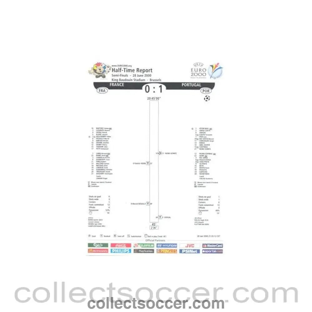 2000 - Euro 2000 - Fance v Portugal 28/06/2000 Half Time Report - Collect Soccer