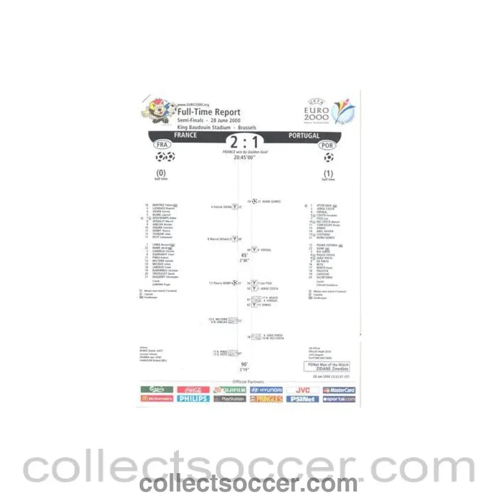 2000 - Euro 2000 - France v Portugal 28/06/2000 Full Time Report - Collect Soccer