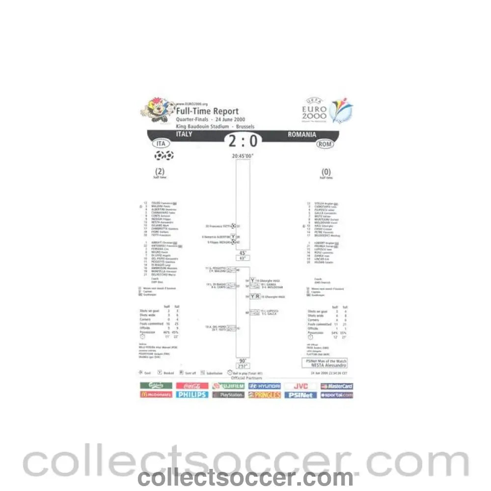 2000 - Euro 2000 - Italy v Rumania 24/06/2000 Full Time Report - Collect Soccer