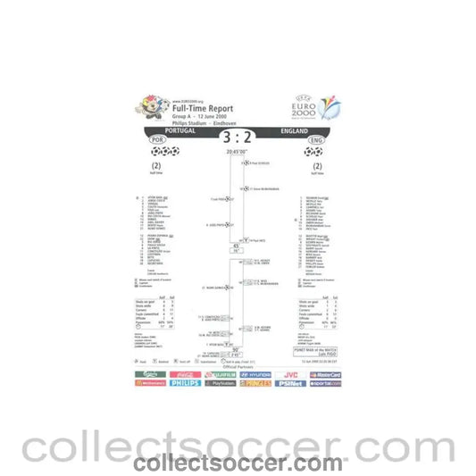 2000 - Euro 2000 - Portugal v England 12/06/2000 Full Time Report - Collect Soccer