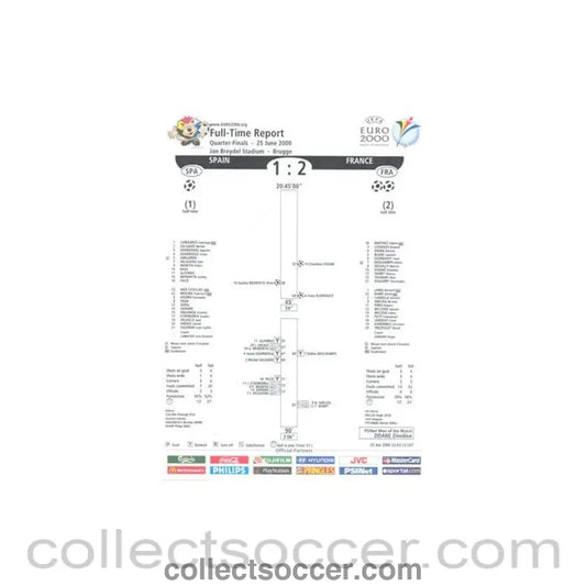 2000 - Euro 2000 - Spain v France 25/06/2000 Full Time Report - Collect Soccer