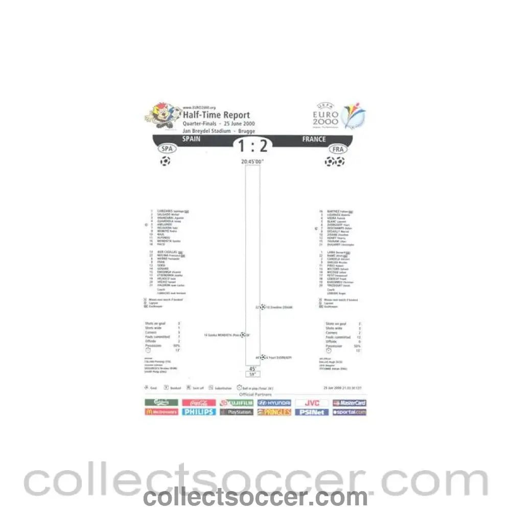 2000 - Euro 2000 - Spain v France 25/06/2000 Half Time Report - Collect Soccer