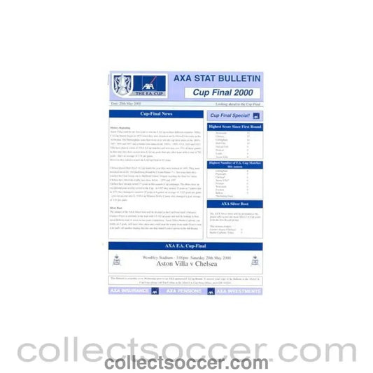 2000 FA Cup Final AXA Stat Bulletin Aston Villa v Chelsea 20/05/2000 - Collect Soccer