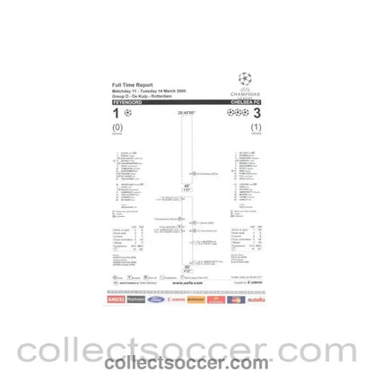 2000 - Feyenoord v Chelsea Full Time Report 14/03/2000 Champions League