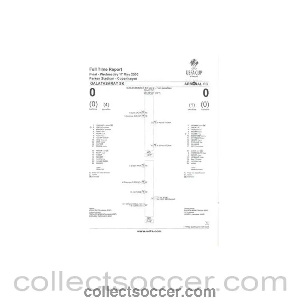 2000 - Galatasaray v Arsenal Full Time Report 17/05/2000 UEFA Cup - Collect Soccer