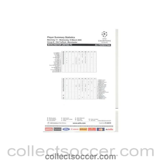 2000 - Manchester United v Fiorentina Player Summary Statistics 15/03/2000 Champions League