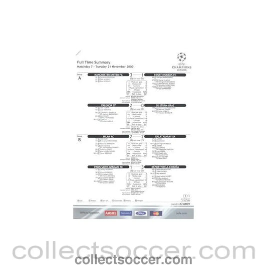2000 - Manchester United v Panathinaikos 21/11/2000 Champions League Full Time Summary - Collect Soccer