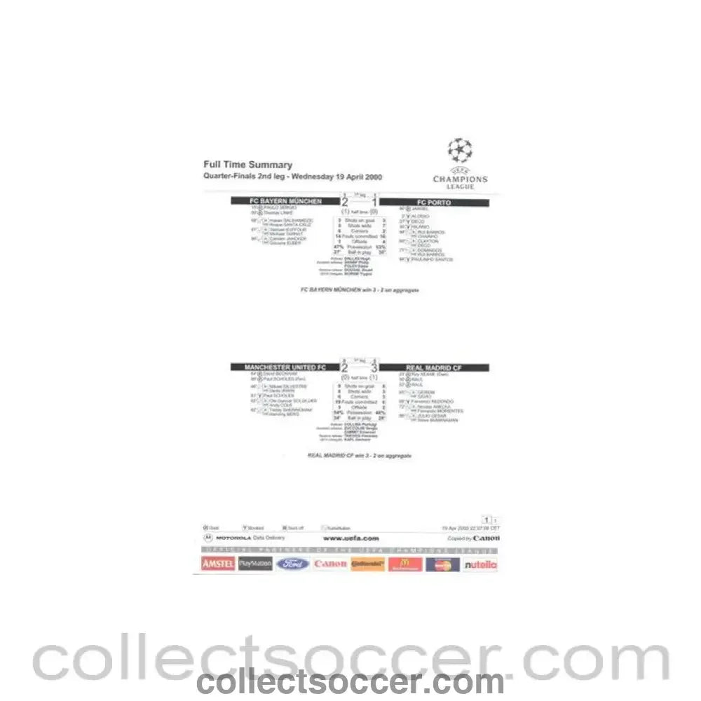 2000 - Manchester United v Real Madrid and Bayern Munich v Porto Full Time Summary 19/04/2000 Champions League