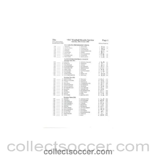 2000 - The Press Association Football Results Service 28/10/2000