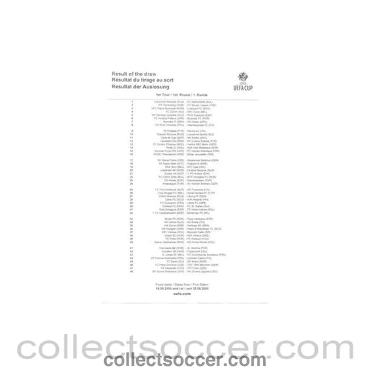 2000 - UEFA Cup 2000 - 2001 Draw Results - Collect Soccer