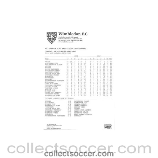 2000 - Wimbledon Football League Division One Table 2000-2001 up to & incl. 02/12/2000