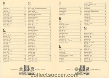 2000 - Worthington Cup Final 2000 Luncheon Menu 27/02/2000 - Collect Soccer
