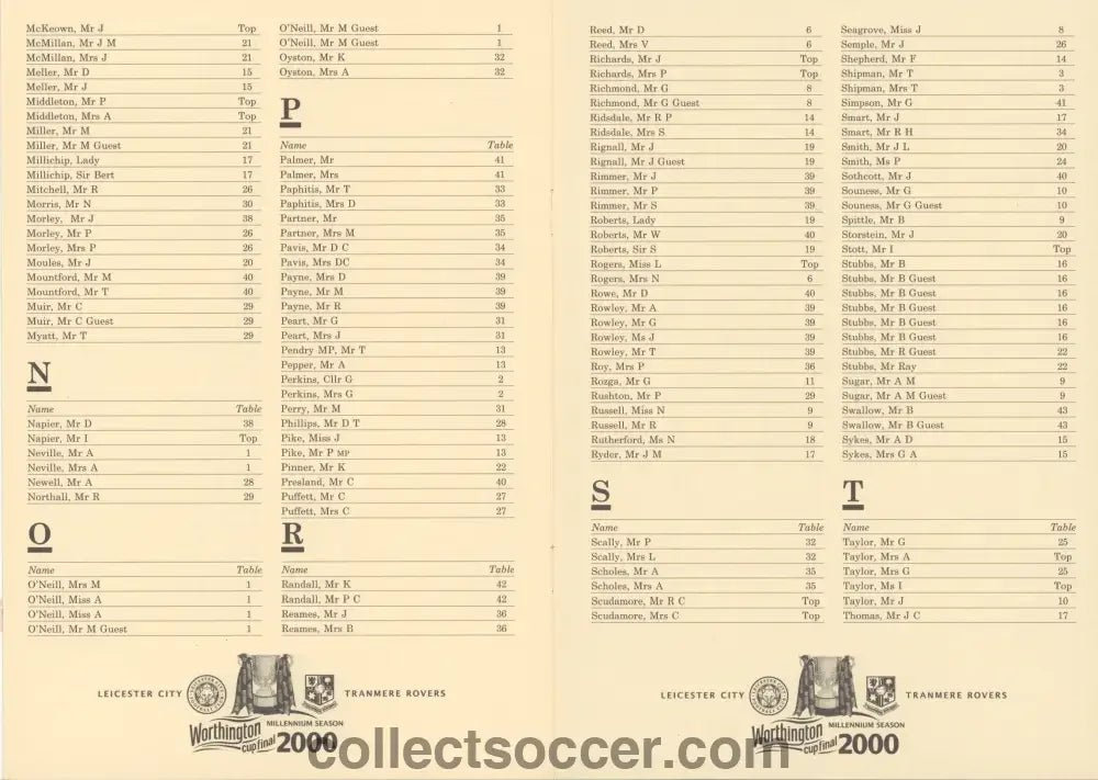 2000 - Worthington Cup Final 2000 Luncheon Menu 27/02/2000 - Collect Soccer