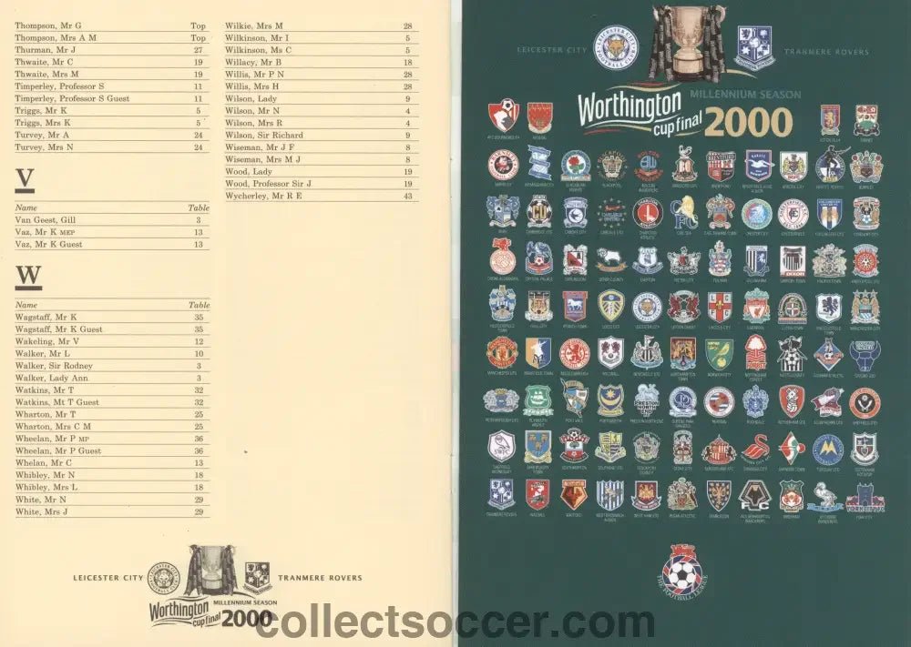 2000 - Worthington Cup Final 2000 Luncheon Menu 27/02/2000 - Collect Soccer
