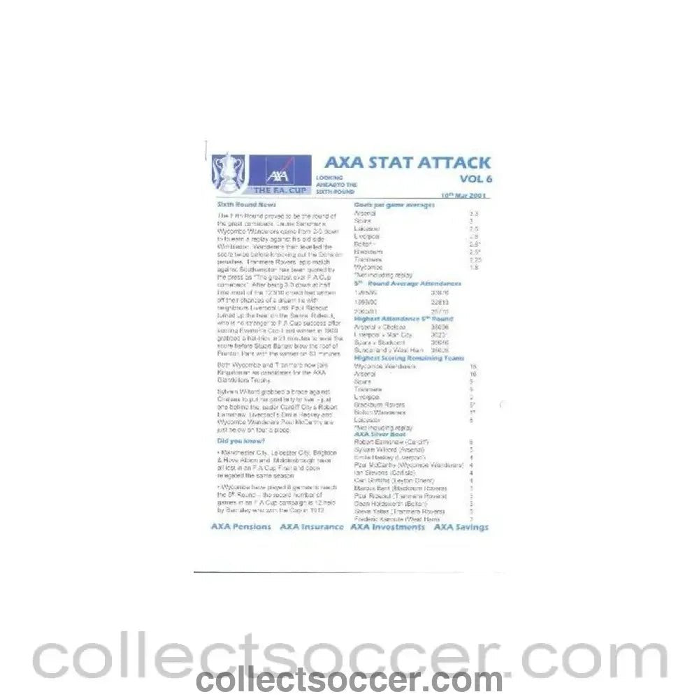 2001 - AXA Stat Attack statistics bulletin for the media of 10/03/2001 F.A. Cup 6th Round - Collect Soccer