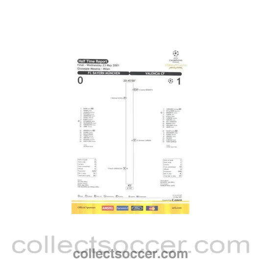 2001 - Bayern Munich v Valencia 2001 Champions League Final in Milan 23/05/2001 Half Time Report - Collect Soccer