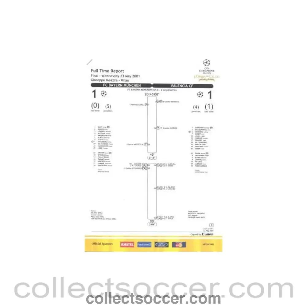 2001 - Bayern Munich v Valencia Full Time Report, Full Time Report Extra-Time, Player Statistics, Player Summary Statistics & Top Scorers 23/05/2001Champions League - Collect Soccer