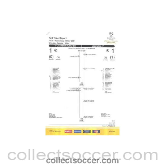 2001 - Bayern Munich v Valencia Full Time Report Full Time Report Extra-Time Player Statistics Player Summary