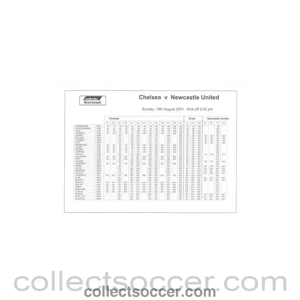 2001 - Chelsea v Newcastle United 19/08/2001 Ladbrokes Scorecast - Collect Soccer