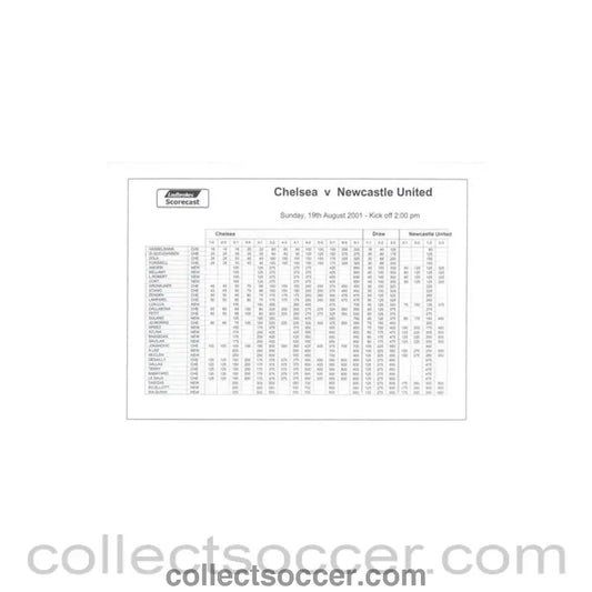 2001 - Chelsea v Newcastle United 19/08/2001 Ladbrokes Scorecast