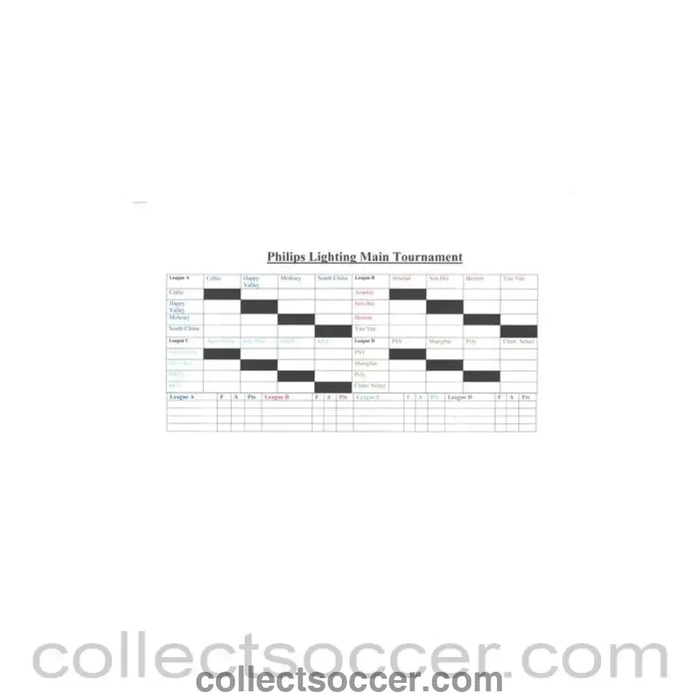 2001 - Hong Kong Sevens Philips Lighting Main Tournament 2001 - Collect Soccer