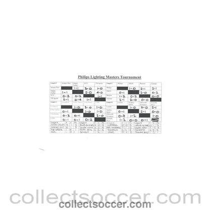 2001 - Hong Kong Sevens Philips Lighting Masters Tournament 2001, 12 pages - Collect Soccer