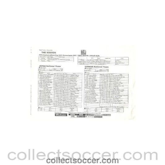 2001 - Japan National Team v Canada National Team teamsheet 31/05/2001 - Collect Soccer