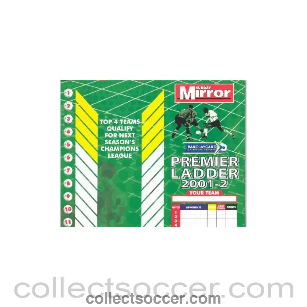 2001 - Sunday Mirror - Premier Ladder 2001-2002