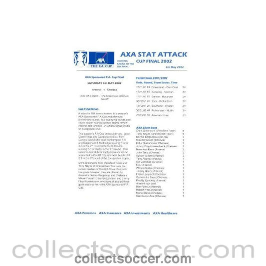 2002 - AXA Stat Attack of 04/05/2002 about FA Cup Final 2002 - Collect Soccer